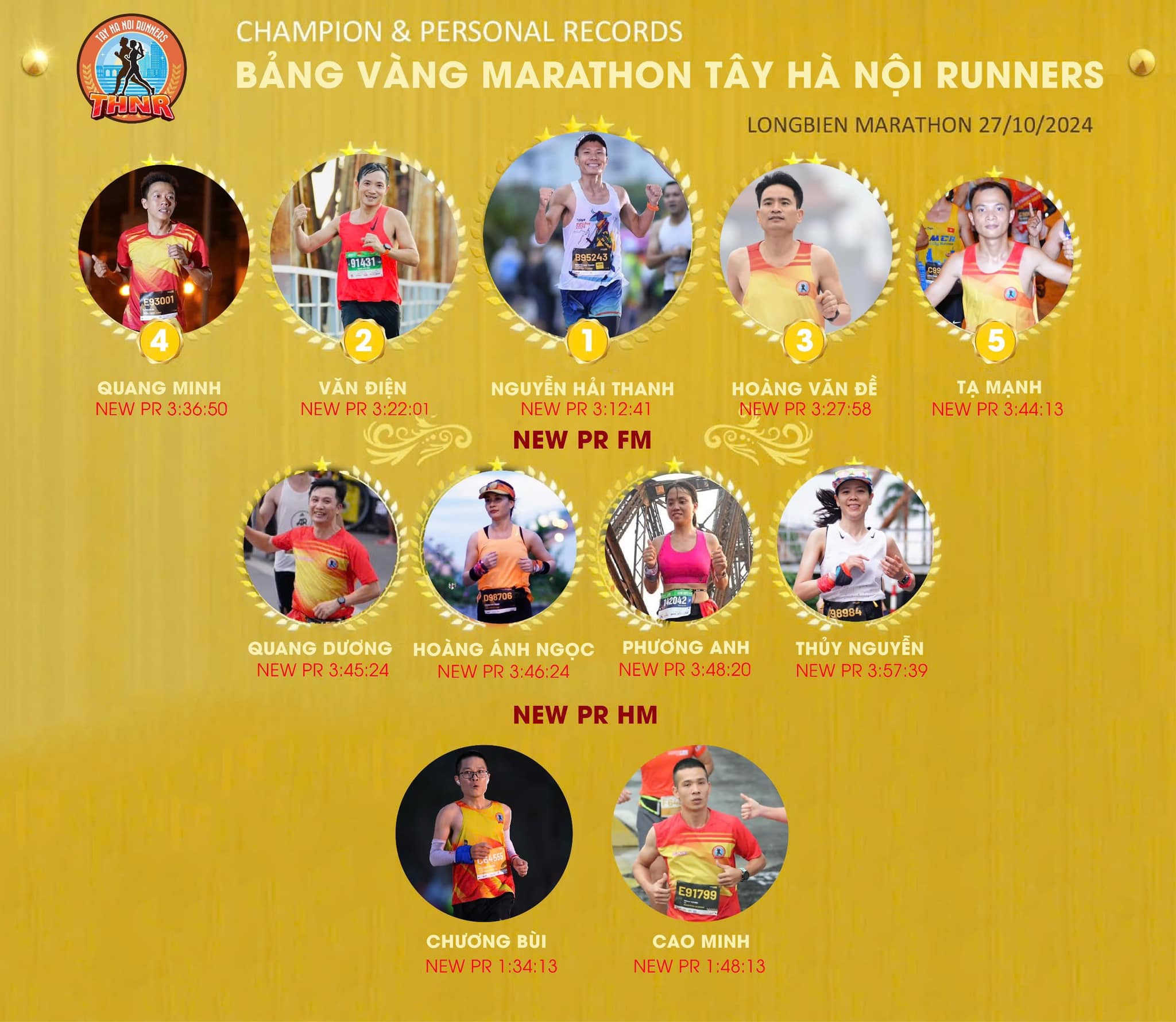 Longbien Marathon 2024