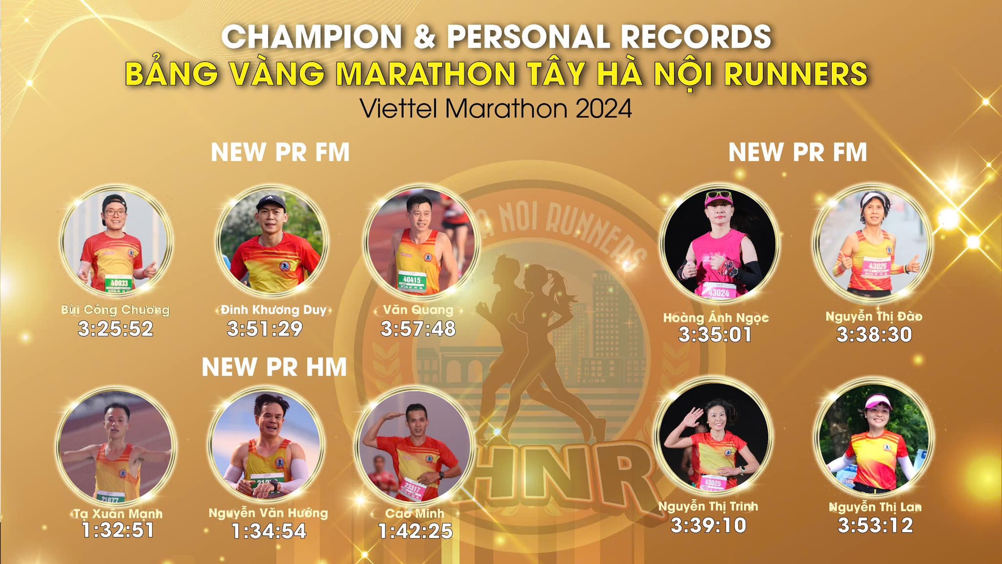 Viettel Marathon Hanoi 2024 