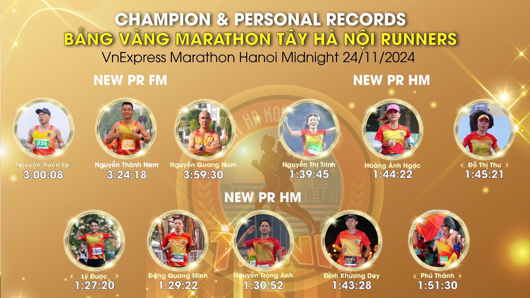 VnExpress Marathon Hanoi Midnight 2024