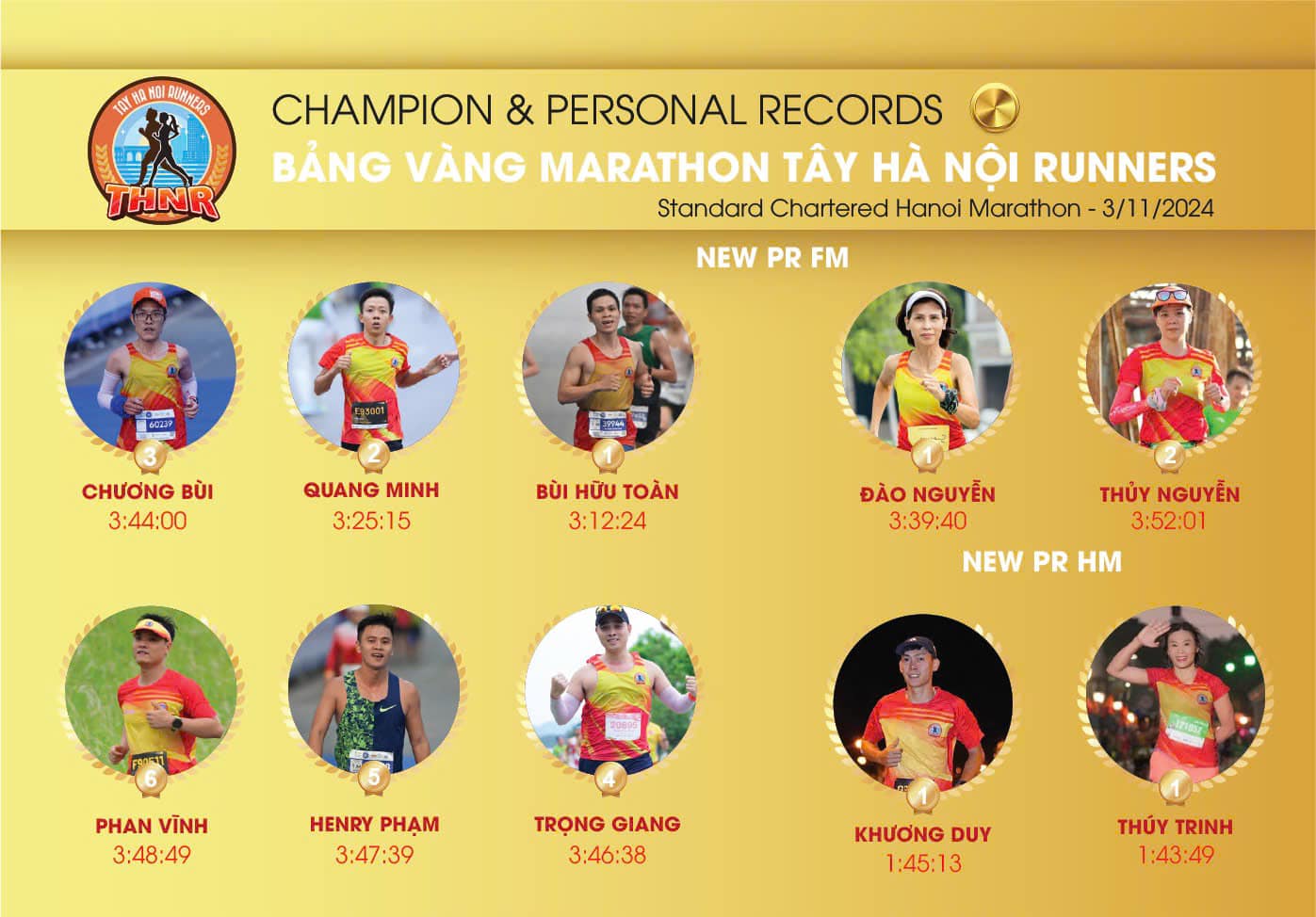 Standard Chartered Hanoi Marathon - Heritage Race 2024